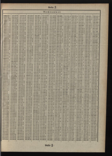 Verordnungsblatt des Postsparkassen-Amtes in Wien 19110301 Seite: 15