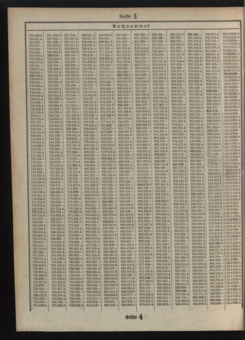 Verordnungsblatt des Postsparkassen-Amtes in Wien 19110301 Seite: 16