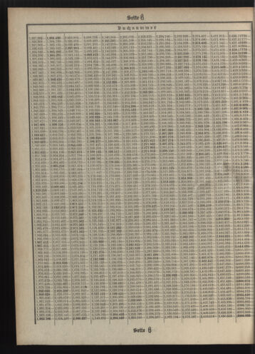 Verordnungsblatt des Postsparkassen-Amtes in Wien 19110301 Seite: 18