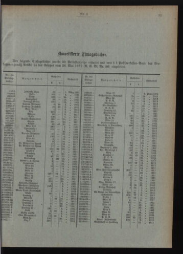 Verordnungsblatt des Postsparkassen-Amtes in Wien 19110301 Seite: 7