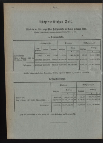 Verordnungsblatt des Postsparkassen-Amtes in Wien 19110401 Seite: 10