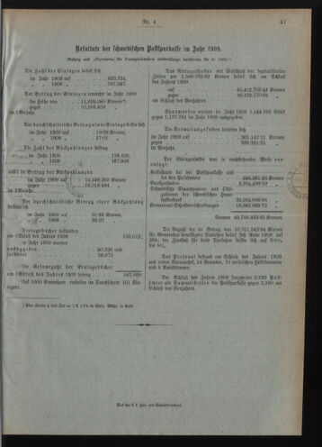 Verordnungsblatt des Postsparkassen-Amtes in Wien 19110401 Seite: 11