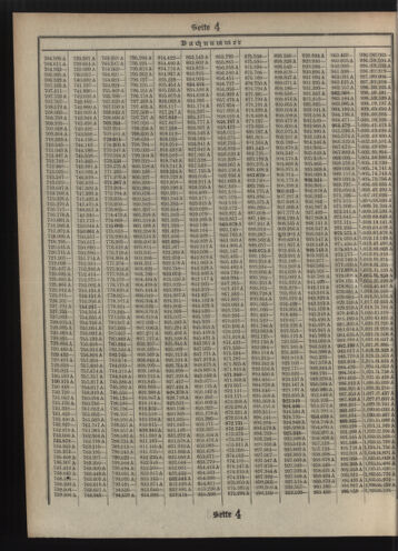 Verordnungsblatt des Postsparkassen-Amtes in Wien 19110401 Seite: 16