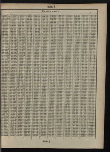 Verordnungsblatt des Postsparkassen-Amtes in Wien 19110401 Seite: 17