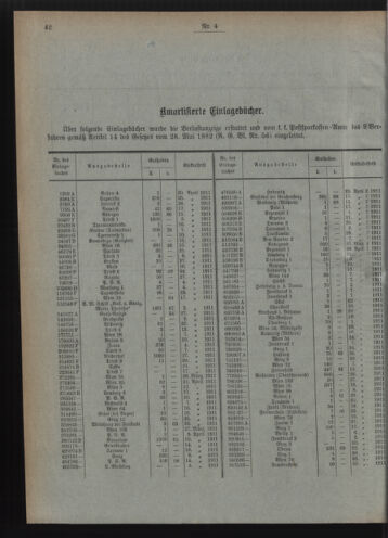 Verordnungsblatt des Postsparkassen-Amtes in Wien 19110401 Seite: 6