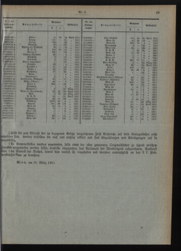 Verordnungsblatt des Postsparkassen-Amtes in Wien 19110401 Seite: 7