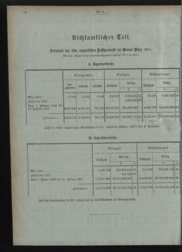 Verordnungsblatt des Postsparkassen-Amtes in Wien 19110501 Seite: 10