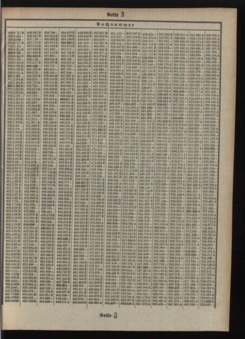 Verordnungsblatt des Postsparkassen-Amtes in Wien 19110501 Seite: 13