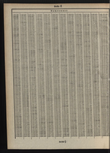 Verordnungsblatt des Postsparkassen-Amtes in Wien 19110501 Seite: 16