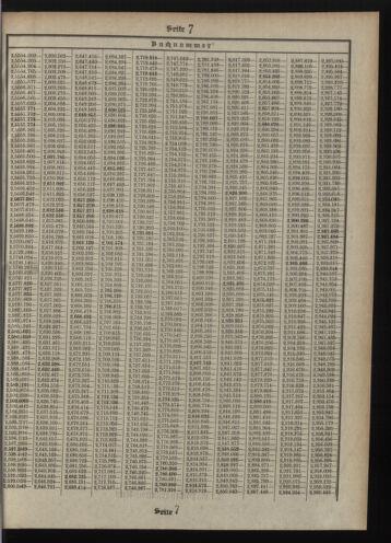 Verordnungsblatt des Postsparkassen-Amtes in Wien 19110501 Seite: 17