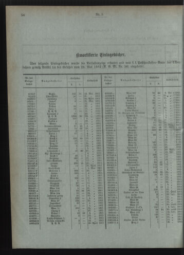 Verordnungsblatt des Postsparkassen-Amtes in Wien 19110501 Seite: 6