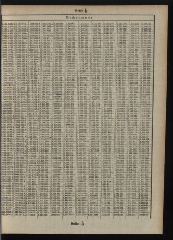 Verordnungsblatt des Postsparkassen-Amtes in Wien 19110701 Seite: 15