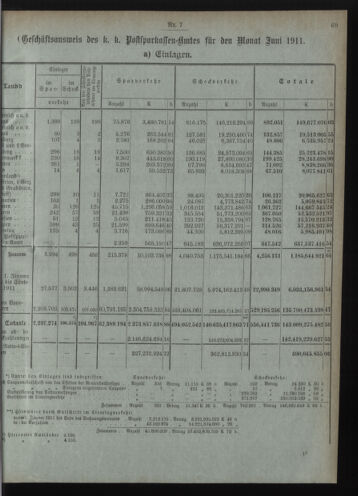 Verordnungsblatt des Postsparkassen-Amtes in Wien 19110701 Seite: 3