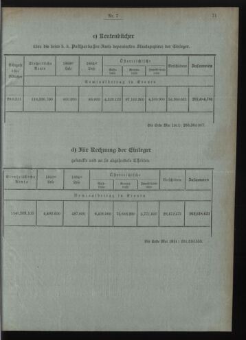 Verordnungsblatt des Postsparkassen-Amtes in Wien 19110701 Seite: 5