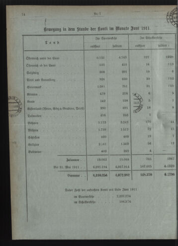 Verordnungsblatt des Postsparkassen-Amtes in Wien 19110701 Seite: 8