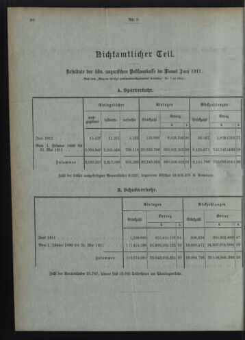 Verordnungsblatt des Postsparkassen-Amtes in Wien 19110801 Seite: 10