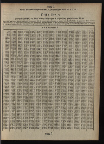 Verordnungsblatt des Postsparkassen-Amtes in Wien 19110801 Seite: 11