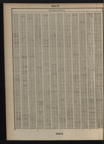 Verordnungsblatt des Postsparkassen-Amtes in Wien 19110801 Seite: 16