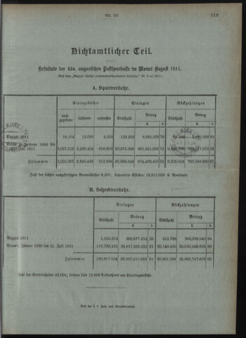 Verordnungsblatt des Postsparkassen-Amtes in Wien 19111002 Seite: 11