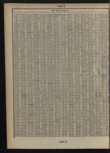 Verordnungsblatt des Postsparkassen-Amtes in Wien 19111002 Seite: 14