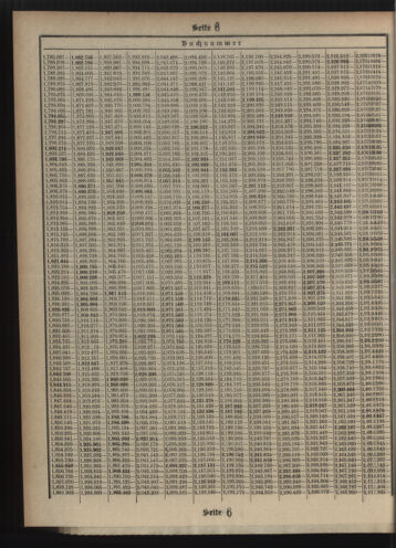 Verordnungsblatt des Postsparkassen-Amtes in Wien 19111002 Seite: 18