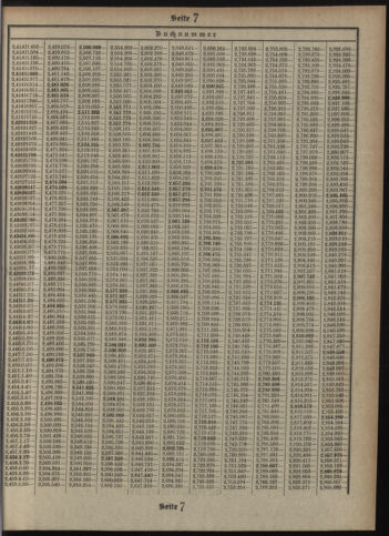 Verordnungsblatt des Postsparkassen-Amtes in Wien 19111002 Seite: 19