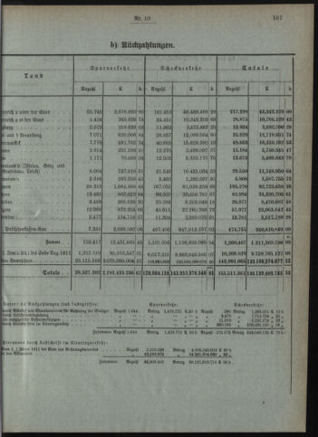 Verordnungsblatt des Postsparkassen-Amtes in Wien 19111002 Seite: 7