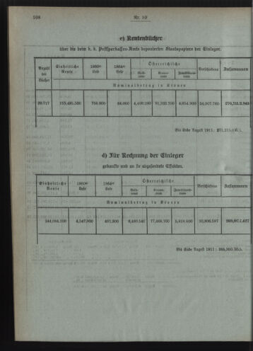 Verordnungsblatt des Postsparkassen-Amtes in Wien 19111002 Seite: 8