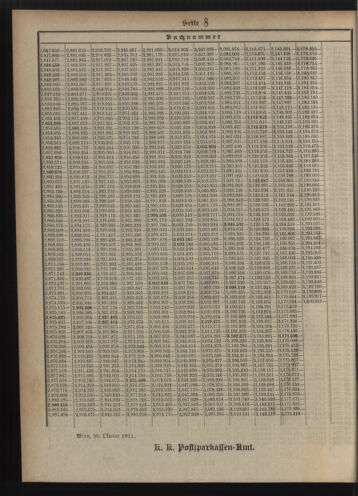 Verordnungsblatt des Postsparkassen-Amtes in Wien 19111102 Seite: 20