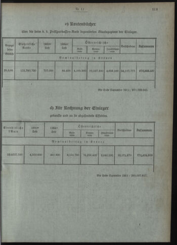 Verordnungsblatt des Postsparkassen-Amtes in Wien 19111102 Seite: 5