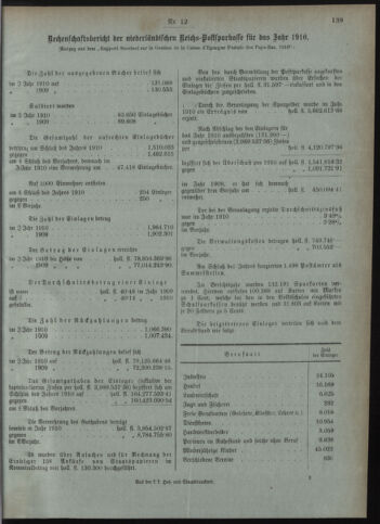 Verordnungsblatt des Postsparkassen-Amtes in Wien 19111201 Seite: 13