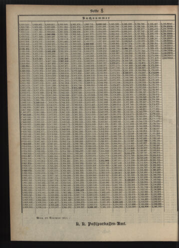 Verordnungsblatt des Postsparkassen-Amtes in Wien 19111201 Seite: 22