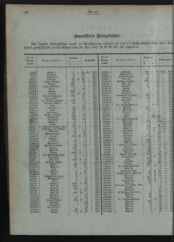 Verordnungsblatt des Postsparkassen-Amtes in Wien 19111201 Seite: 6