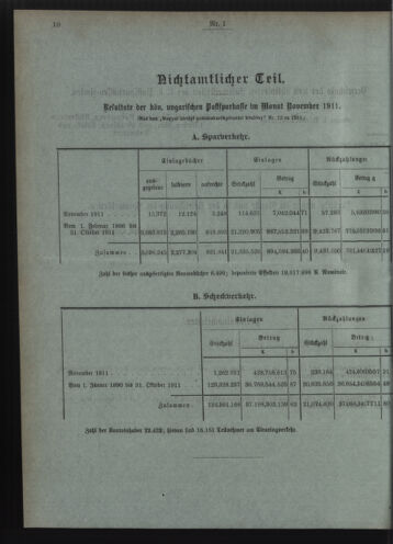 Verordnungsblatt des Postsparkassen-Amtes in Wien 19120102 Seite: 10