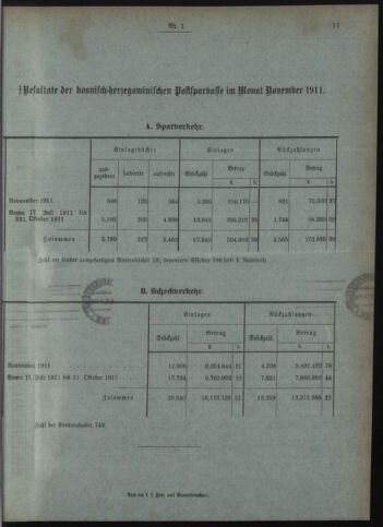 Verordnungsblatt des Postsparkassen-Amtes in Wien 19120102 Seite: 11