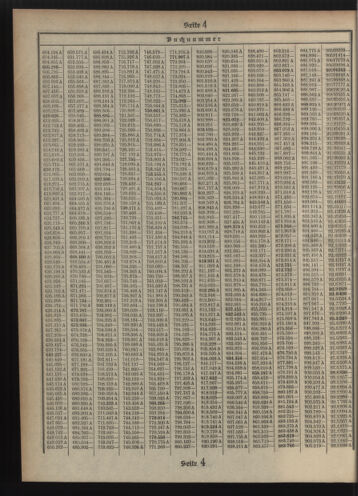 Verordnungsblatt des Postsparkassen-Amtes in Wien 19120102 Seite: 16