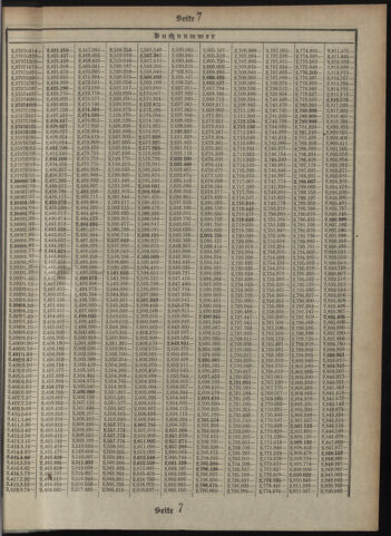 Verordnungsblatt des Postsparkassen-Amtes in Wien 19120102 Seite: 19