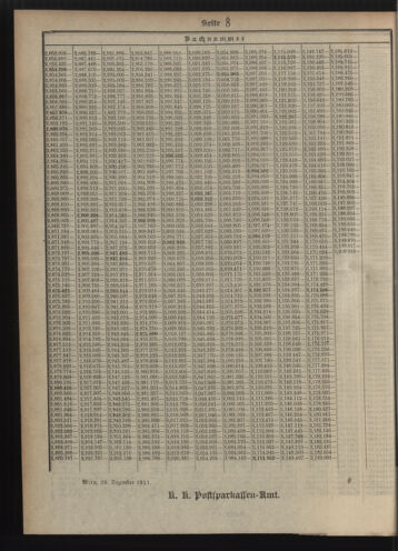 Verordnungsblatt des Postsparkassen-Amtes in Wien 19120102 Seite: 20