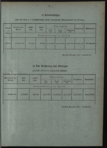 Verordnungsblatt des Postsparkassen-Amtes in Wien 19120102 Seite: 5