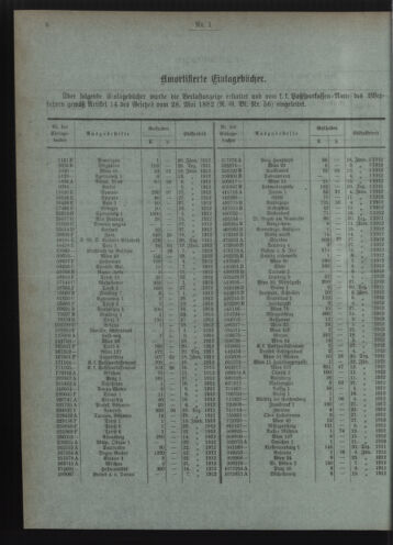 Verordnungsblatt des Postsparkassen-Amtes in Wien 19120102 Seite: 6