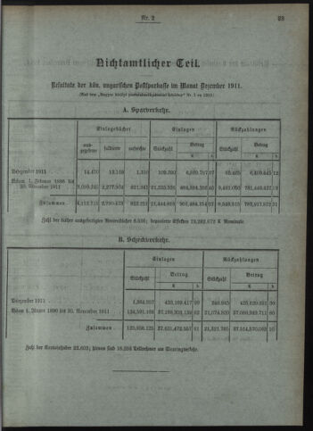 Verordnungsblatt des Postsparkassen-Amtes in Wien 19120201 Seite: 11