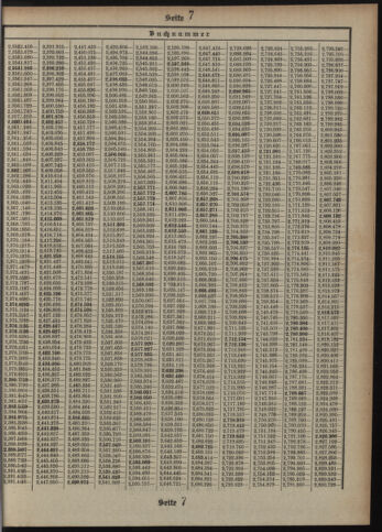 Verordnungsblatt des Postsparkassen-Amtes in Wien 19120201 Seite: 19