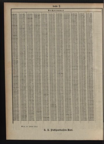 Verordnungsblatt des Postsparkassen-Amtes in Wien 19120201 Seite: 20