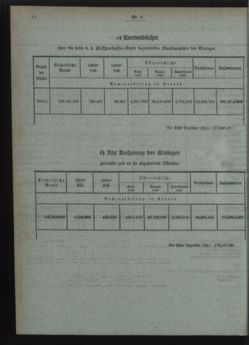 Verordnungsblatt des Postsparkassen-Amtes in Wien 19120201 Seite: 6