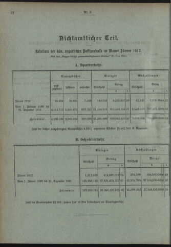 Verordnungsblatt des Postsparkassen-Amtes in Wien 19120301 Seite: 10