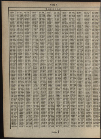 Verordnungsblatt des Postsparkassen-Amtes in Wien 19120301 Seite: 16