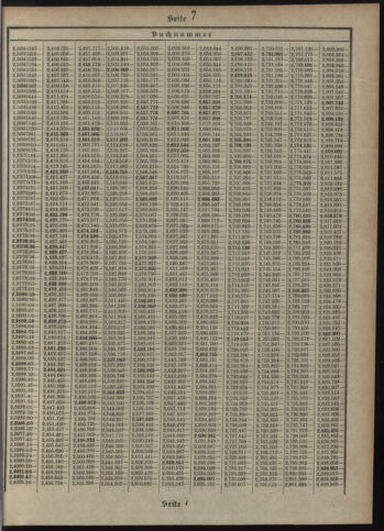 Verordnungsblatt des Postsparkassen-Amtes in Wien 19120301 Seite: 19