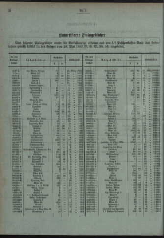 Verordnungsblatt des Postsparkassen-Amtes in Wien 19120301 Seite: 6