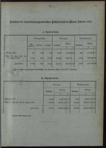 Verordnungsblatt des Postsparkassen-Amtes in Wien 19120401 Seite: 11