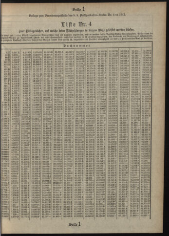 Verordnungsblatt des Postsparkassen-Amtes in Wien 19120401 Seite: 13